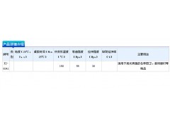 模板人造石片料(成型后产品性能)图2