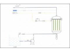 压滤机PE、PA微孔过滤元件图2