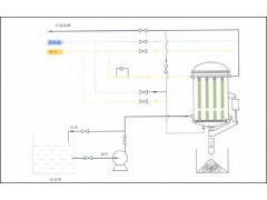 压滤机PE、PA微孔过滤元件图3