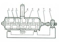 真空耙式干燥机图2