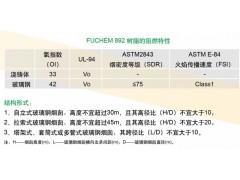 整体玻璃钢（FRP）烟囱图2