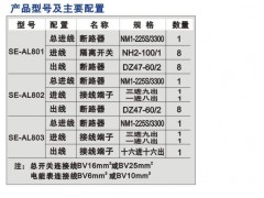 【单相八户电表箱（带主控箱）(卡式)】图2