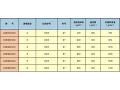 方格布、双向布复合毡图2
