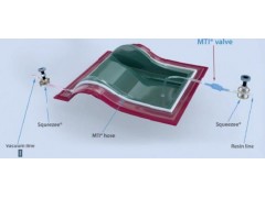 MTI Valve 真空导入工艺树脂灌注自动控制阀图2