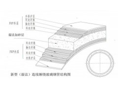 新型外径系列：连续缠绕玻璃钢管道生产线图2