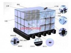 玻璃钢水箱系列图2
