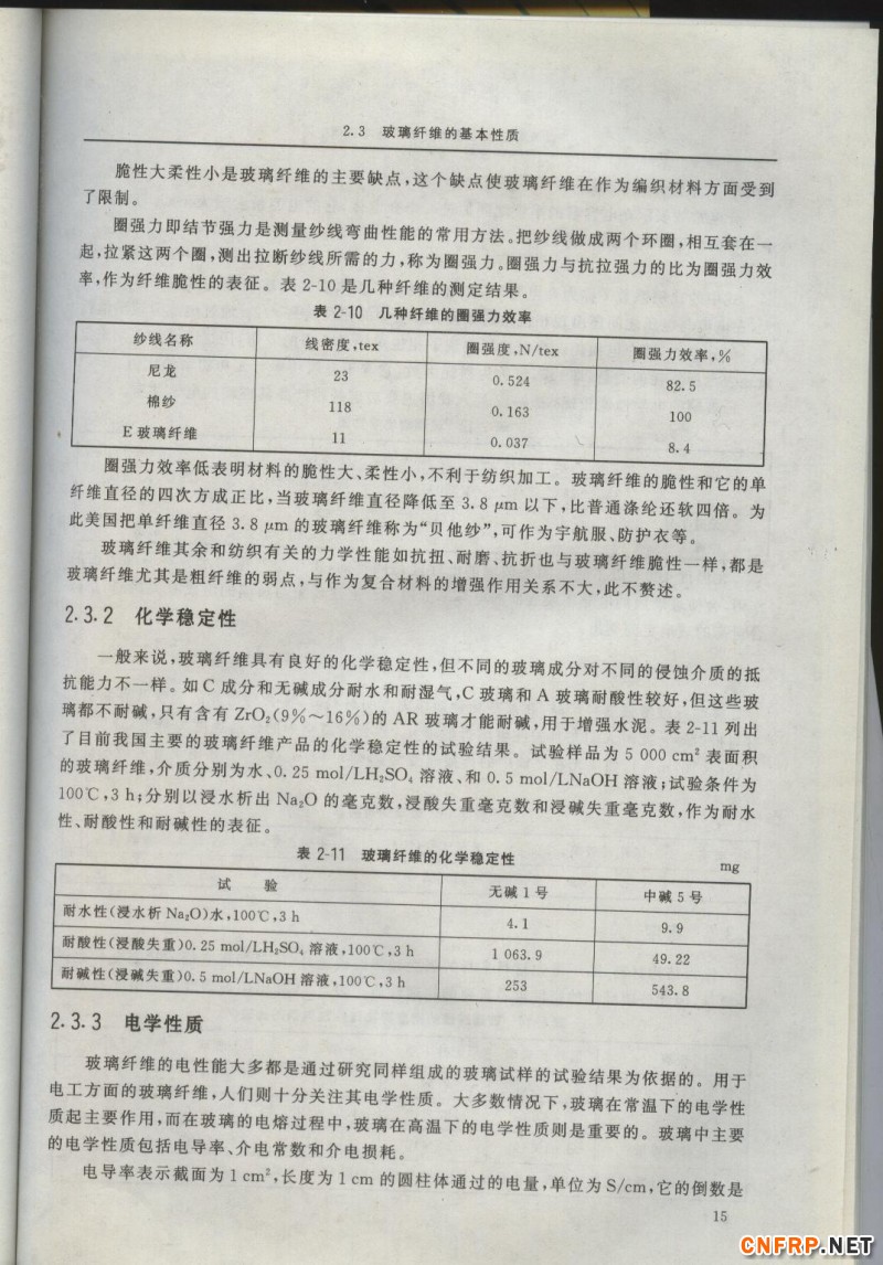 增强玻纤 15