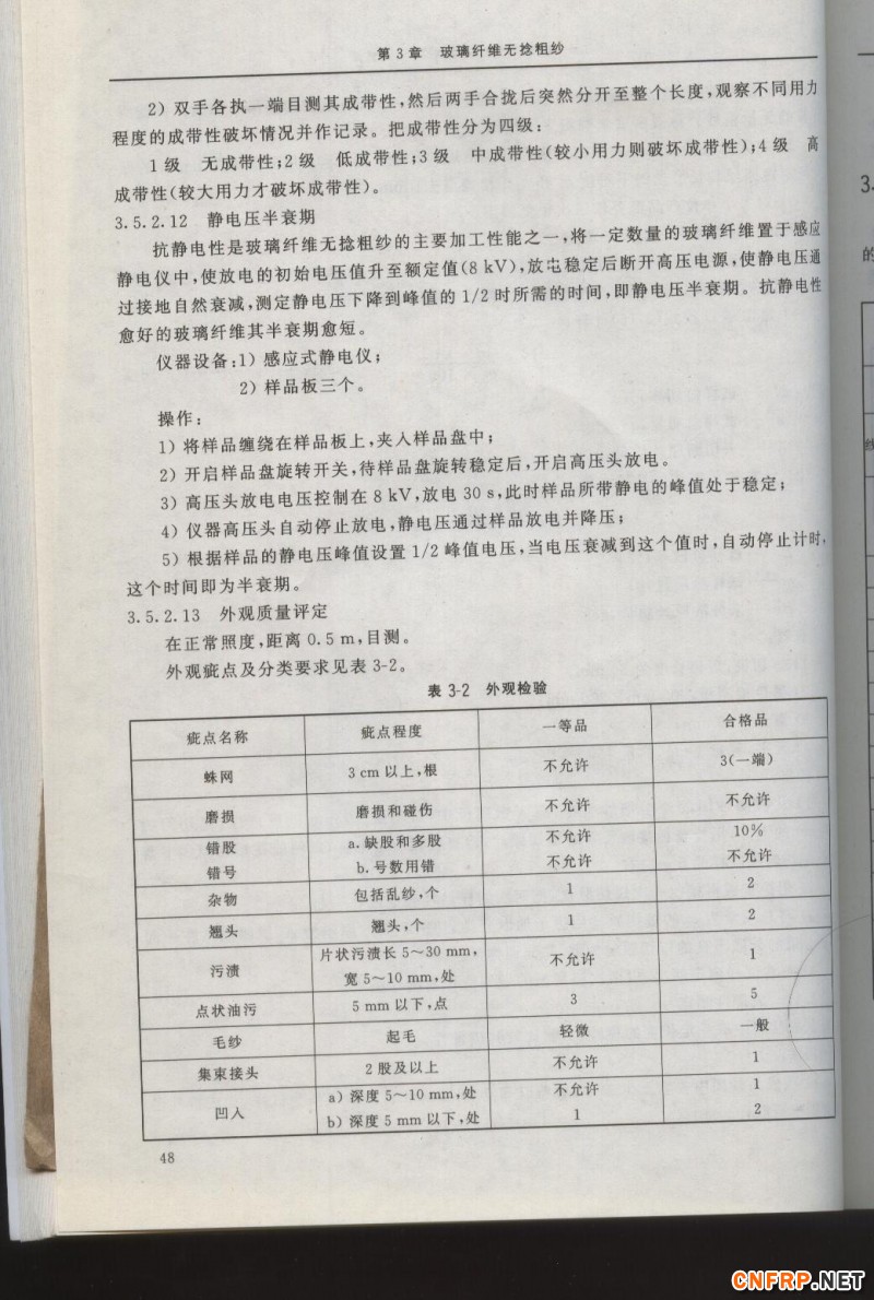 增强玻纤48
