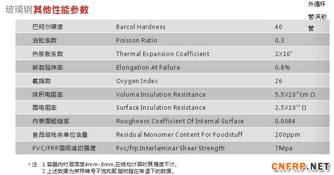 QQ截图20150411110546
