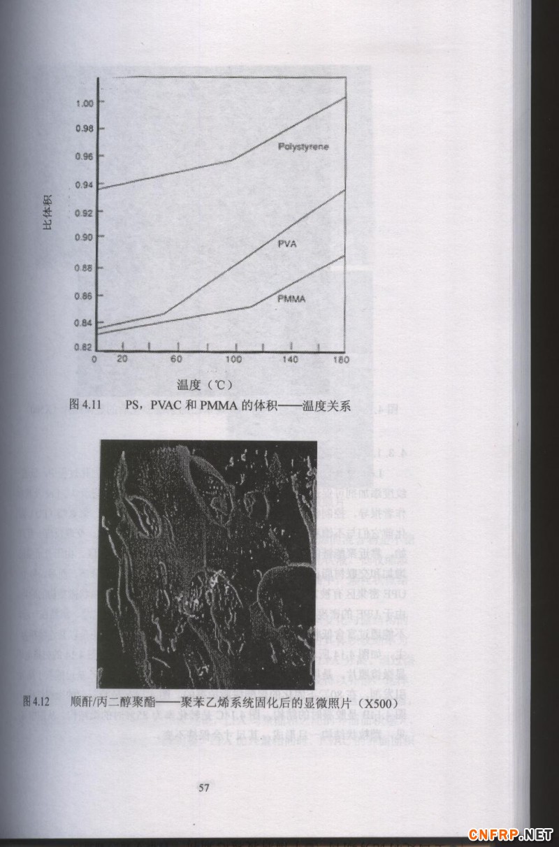 片状模塑料 57