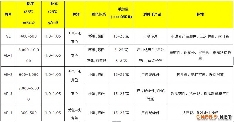 QQ截图20150601141157