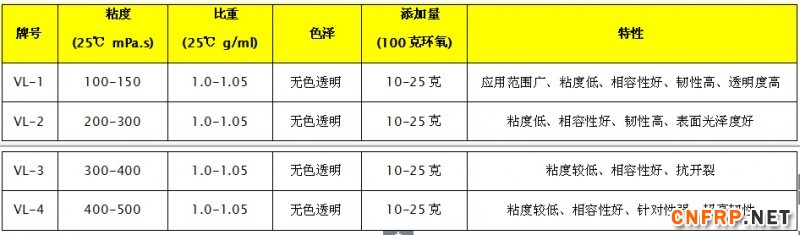 QQ截图20150601141318