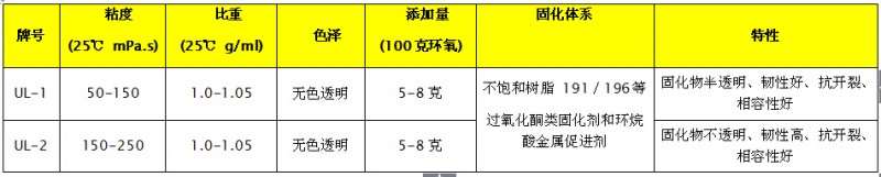 QQ截图20150601141503