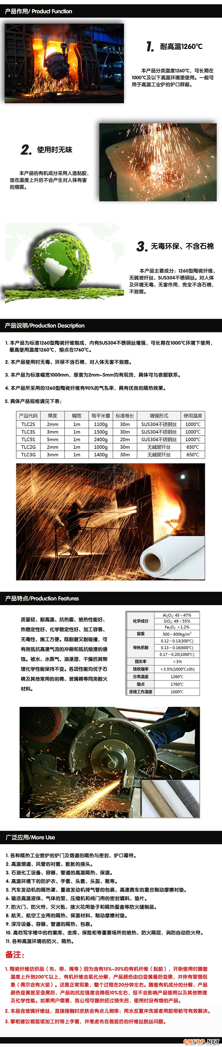 产品详情页-750宽