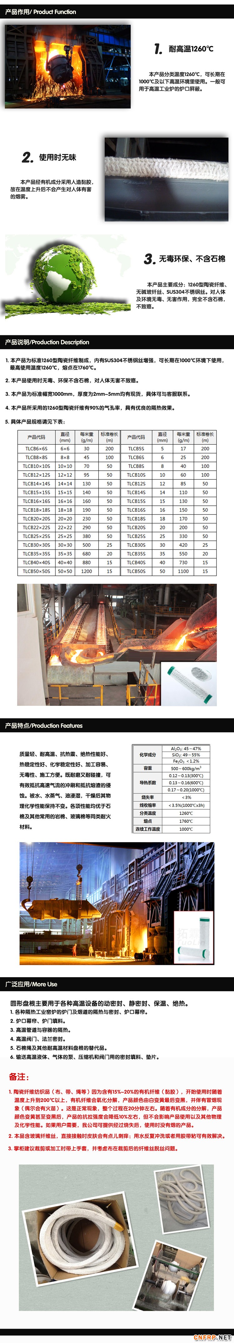 产品详情页-750宽