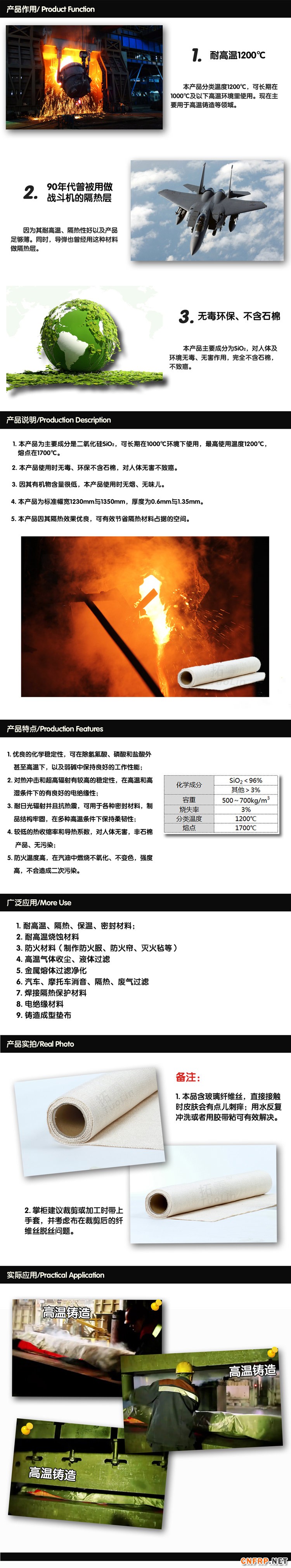 产品详情页-750宽