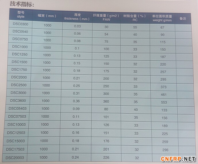 QQ截图20150801111050