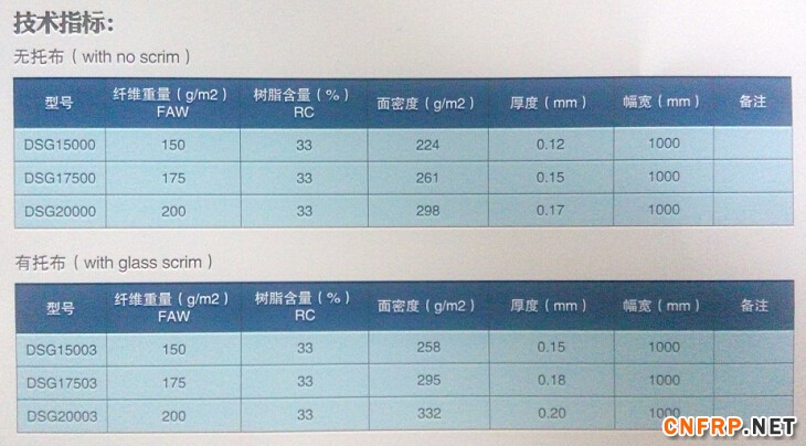 QQ截图20150801111550