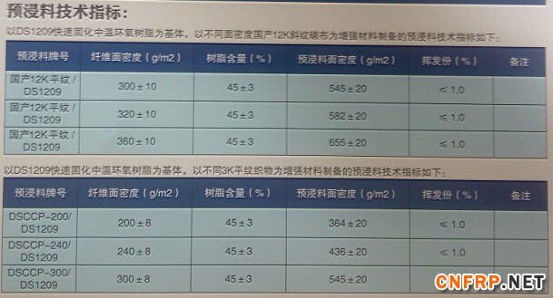 QQ截图20150801112150