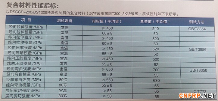 QQ截图20150801112216