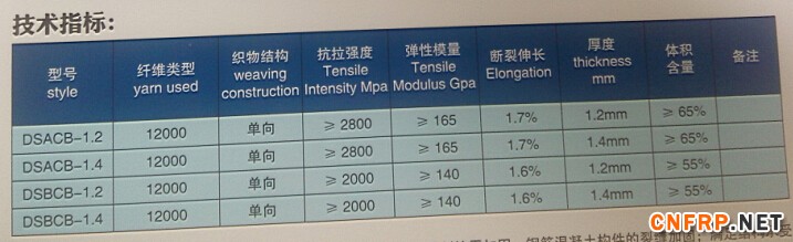 QQ截图20150801112942