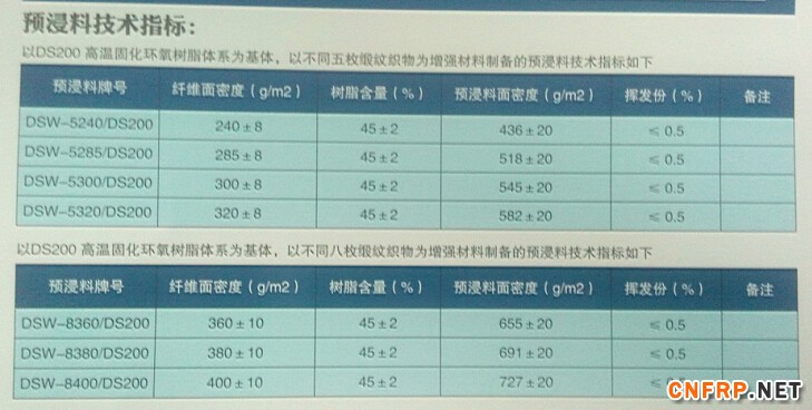 QQ截图20150801140858