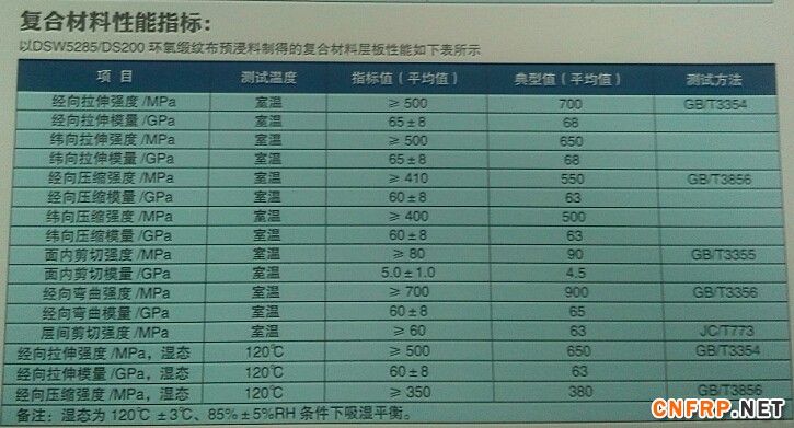 QQ截图20150801140705