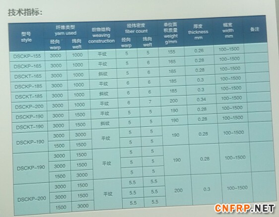 QQ截图20150801142533