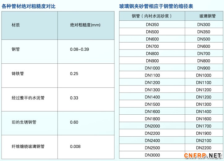 QQ截图20150815111845