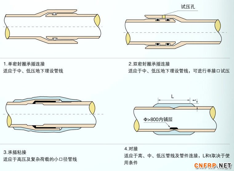 QQ截图20150815141440