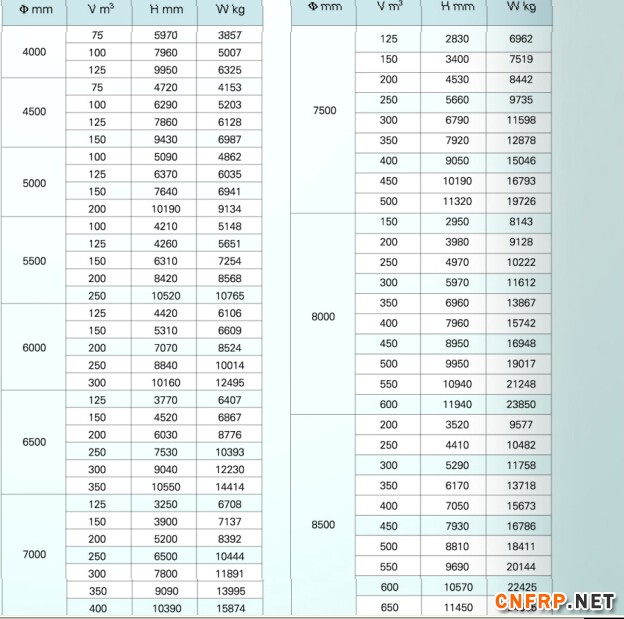 QQ截图20150815145116