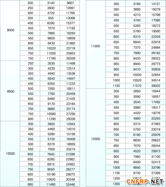 QQ截图20150815145210