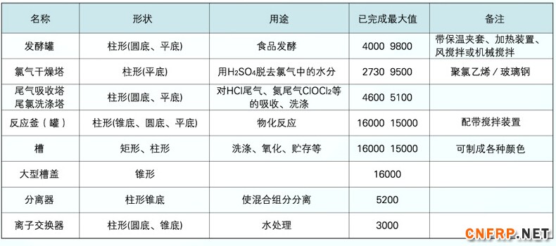 QQ截图20150815150925