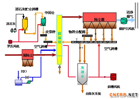 QQ截图20150817142426