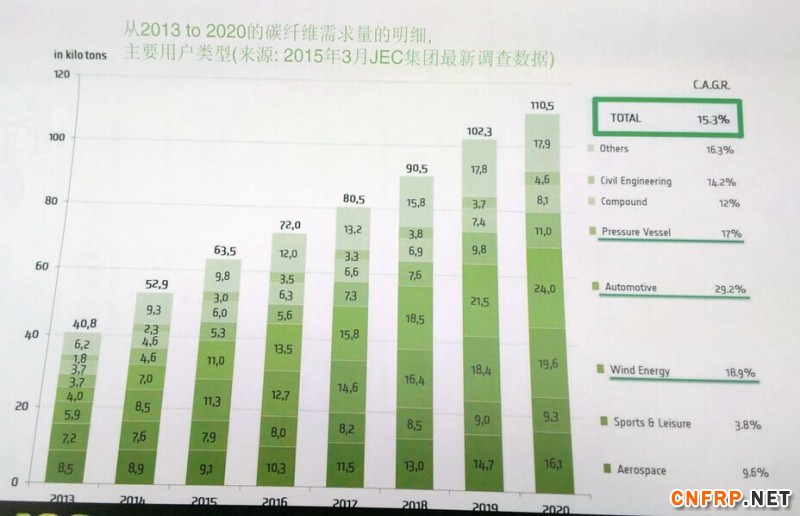 QQ截图20150831160442