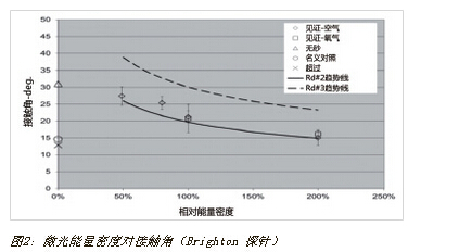 QQ截图20150915161922