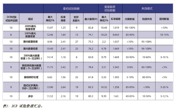 QQ截图20150915162123