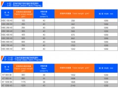 经编织物及预浸料图2