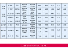 碳纤维机织物图2