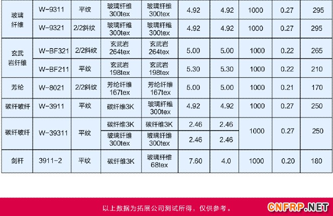 QQ截图ji机织物2