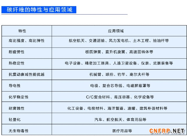 QQ截图20151015170717