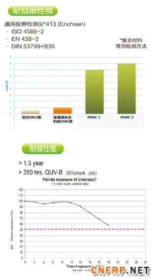 QQ截图20151030144332