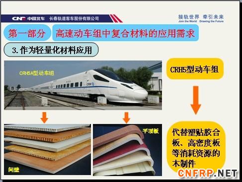 复合材料在高速动车组上的应用