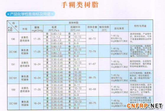 QQ截图手糊树脂1
