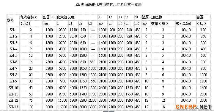 QQ截图20151225165653