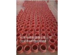 cpvc电力管、玻璃钢电缆管、玻璃钢PVC复合管图2