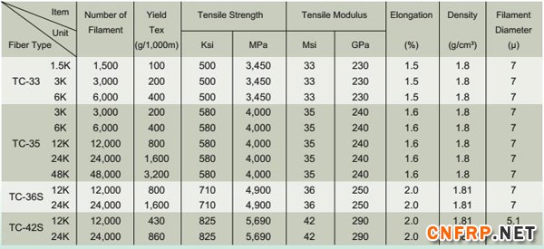 mp54615098_1452832156206_1_th