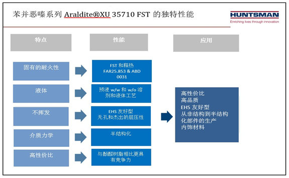 -heng_si_mai_fu_ben_