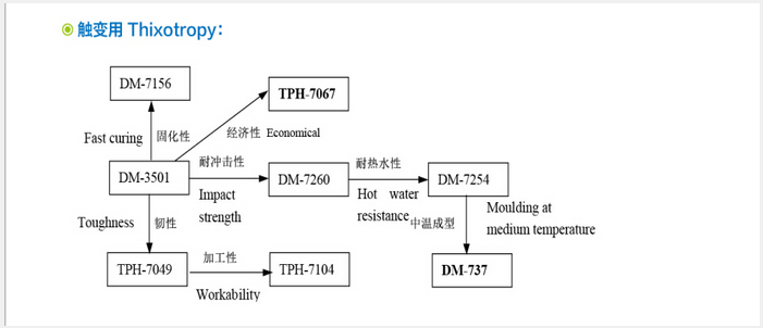 QQ截图20160405103940