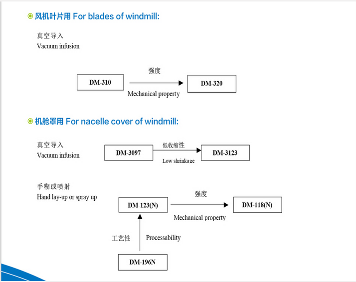 QQ截图20160405105903